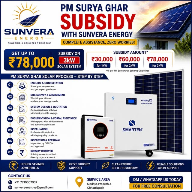 Sunvera Energy solar project update on Instagram